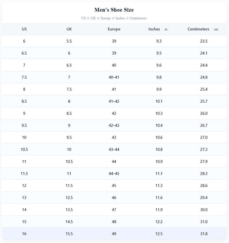 Rustic Monte Verde Loafers size chart